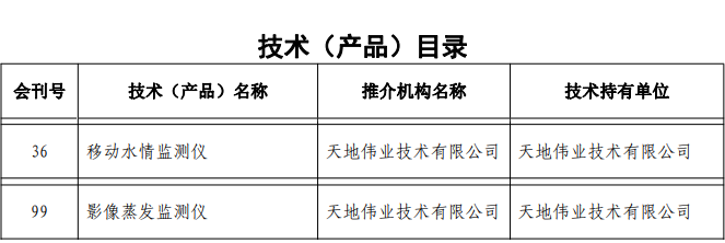 ʱ - ǲ!