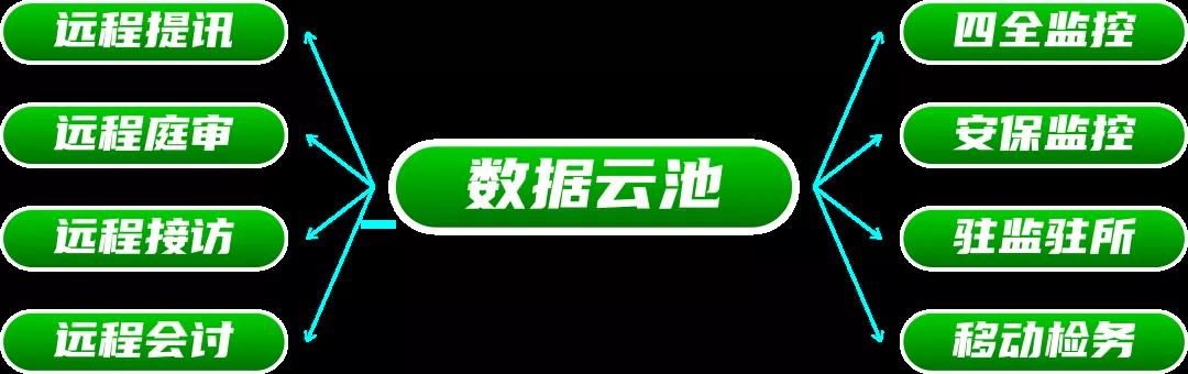 ʱ - ǲ!