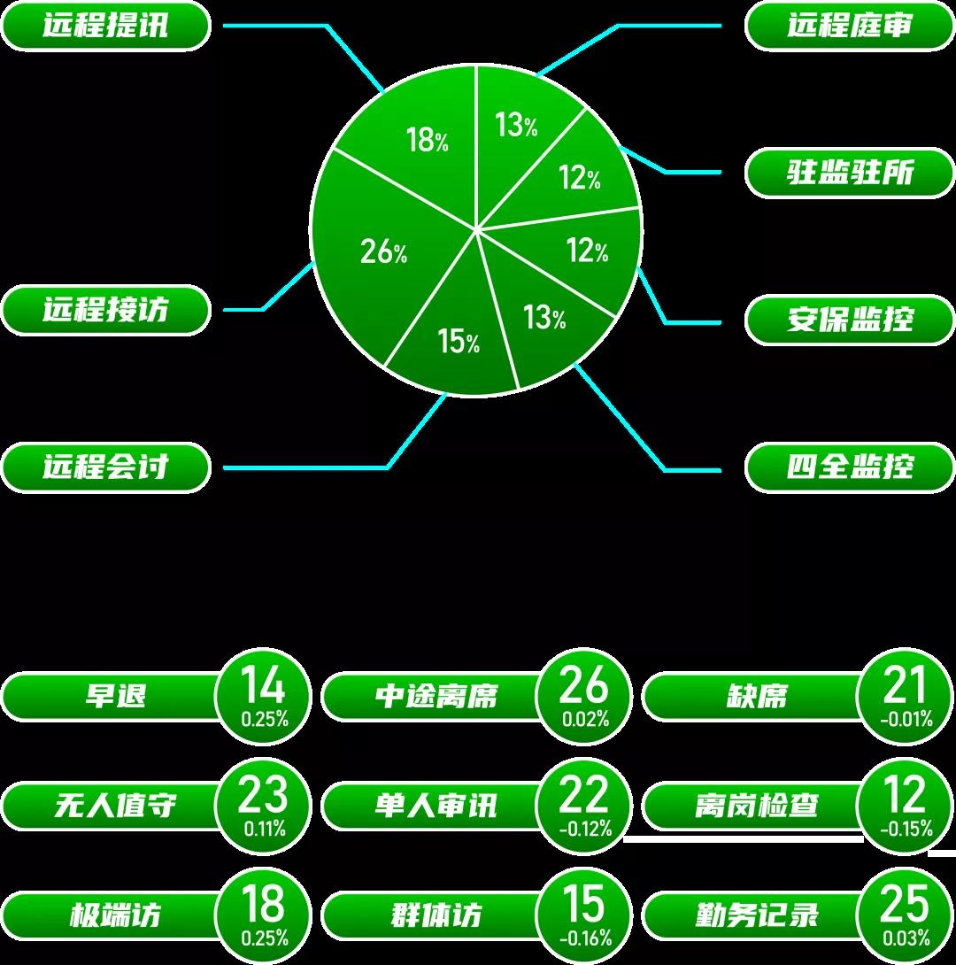 ʱ - ǲ!